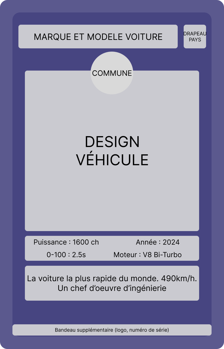 Maquette Template Commune